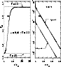 \begin{figure}
\par\includegraphics[width=7.6cm,clip]{0653fig1.ps}\end{figure}