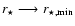 $r_{\star} \longrightarrow r_{\star, \min}$
