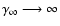 $\gamma _\infty \longrightarrow \infty $