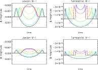 \begin{figure}
\par\includegraphics[width=17cm,clip]{0792fig1.ps} \end{figure}