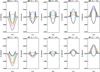 \begin{figure}
\par\includegraphics[width=17.4cm,clip]{0792fig2.ps} \end{figure}