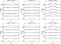 \begin{figure}
\par\includegraphics[width=17.2cm,clip]{0792fig3.ps} \end{figure}