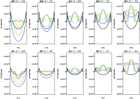 \begin{figure}
\par\includegraphics[width=17.5cm,clip]{0792fig4.ps} \end{figure}