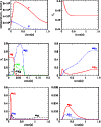 \begin{figure}
\par\includegraphics[width=8.8cm]{fig6.eps}
\end{figure}