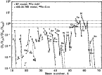 \begin{figure}
\par\includegraphics[angle=-90,width=12.6cm,clip]{fig9.eps}
\end{figure}