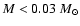 $M < 0.03 ~M_\odot$