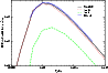 \begin{figure}
\par\includegraphics[width=8.6cm,clip]{1297fig3.eps}
\end{figure}
