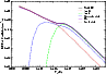\begin{figure}
\par\includegraphics[width=8.5cm,clip]{1297fig7.eps}
\end{figure}