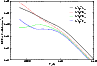 \begin{figure}
\par\includegraphics[width=8.5cm,clip]{1297fig8.eps}
\end{figure}