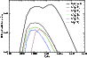 \begin{figure}
\par\includegraphics[width=8.6cm,clip]{1297fig9.eps}
\end{figure}