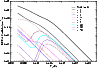 \begin{figure}
\par\includegraphics[width=8.5cm,clip]{1297fig10.eps}
\end{figure}