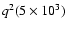 $q^2(5 \times 10^3)$