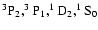$^3\rm P_2, ^3P_1, ^1D_2, ^1S_0$