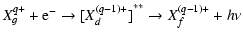 $\displaystyle X^{q+}_g + {\rm e}^- \rightarrow {[X^{(q-1)+}_d]}^{**}
\rightarrow X^{(q-1)+}_f + h\nu$