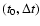 $(t_0,\Delta t)$