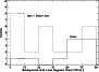 \begin{figure}
\par\includegraphics[width=8cm,clip]{1338fig4.eps}
\end{figure}