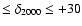 $\leq \delta_{\rm 2000} \leq +30$