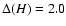 $\Delta(H)=2.0$