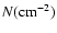 $N ({\rm cm}^{-2})$