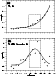 \begin{figure}
\par\includegraphics[width=4.9cm,clip]{MS4015f4.eps} \end{figure}
