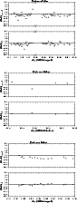 \begin{figure}
\par\includegraphics[width=7.5cm,clip]{MS4015f51.eps}\vspace*{8mm...
...\vspace*{8mm}
\par\includegraphics[width=7.5cm,clip]{MS4015f53.eps} \end{figure}