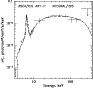 \begin{figure}
\par\includegraphics[width=8cm,clip]{gh113.f2}
\end{figure}