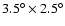 $3.5^\circ \times 2.5^\circ $