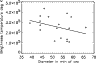 \begin{figure}
\par\includegraphics[width=8.4cm,clip]{0120fig2.ps}\end{figure}