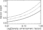 \begin{figure}
\par\includegraphics[width=7.6cm,clip]{0120fig3.ps}\end{figure}