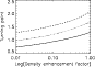 \begin{figure}
\par\includegraphics[width=7.6cm,clip]{0120fig4.ps}\end{figure}