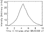 \begin{figure}
\par\includegraphics[width=7.4cm,clip]{0120fig1.ps}\end{figure}
