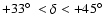 $+33\hbox{$^\circ$ }<\delta<+45\hbox{$^\circ$ }$