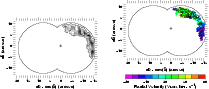 \begin{figure}
\par\mbox{\resizebox{8.5cm}{!}{\includegraphics{0209fA5a.eps}} \hspace*{1cm}
\resizebox{8.5cm}{!}{\includegraphics{0209fA5b.eps}} }
\end{figure}