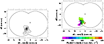\begin{figure}
\mbox{\resizebox{8.5cm}{!}{\includegraphics{0209fA7a.eps}} \hspace*{1cm}
\resizebox{8.5cm}{!}{\includegraphics{0209fA7b.eps}} }
\end{figure}