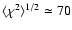 $\langle \chi^2 \rangle ^{1/2}\simeq 70$