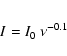 \begin{eqnarray*}I=I_0 ~\nu^{-0.1}
\end{eqnarray*}