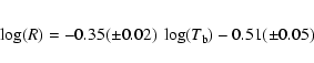 \begin{eqnarray*}\log(R)=-0.35(\pm0.02)~ \log(T_{\rm b}) - 0.51 (\pm0.05)
\end{eqnarray*}