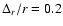$\Delta_r/r = 0.2$