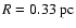 $R=0.33~{\rm pc}$