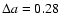 $\Delta a=0.28$