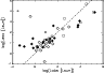 \begin{figure}
\par\rotatebox{0}{\resizebox{8.3cm}{!}{\includegraphics{0400fig19.ps}}}\end{figure}