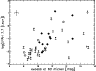 \begin{figure}
\par\rotatebox{0}{\resizebox{8.3cm}{!}{\includegraphics{0400fig21.ps}}}\end{figure}
