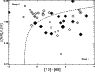\begin{figure}
\par\rotatebox{0}{\resizebox{8.3cm}{!}{\includegraphics{0400fig22.ps}}}\end{figure}