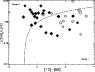 \begin{figure}
\par\rotatebox{0}{\resizebox{8.3cm}{!}{\includegraphics{0400fig23.ps}}}\end{figure}