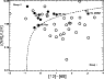 \begin{figure}
\par\rotatebox{0}{\resizebox{8.3cm}{!}{\includegraphics{0400fig24.ps}}}\end{figure}