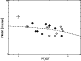 \begin{figure}
\par\rotatebox{0}{\resizebox{7cm}{!}{\includegraphics{0400fig26.ps}}}\end{figure}