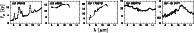 \begin{figure}
\par\rotatebox{0}{\resizebox{17cm}{!}{\includegraphics{0400fig03.ps}}}\end{figure}