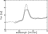 \begin{figure}
\par\rotatebox{0}{\resizebox{8.3cm}{!}{\includegraphics{0400fig04.ps}}}\end{figure}
