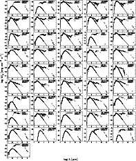 \begin{figure}
\par\rotatebox{0}{\resizebox{17.2cm}{!}{\includegraphics{0400fig06.ps}}}\end{figure}