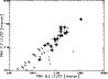 \begin{figure}
\par\rotatebox{0}{\resizebox{8.4cm}{!}{\includegraphics{0400fig07.ps}}}\end{figure}